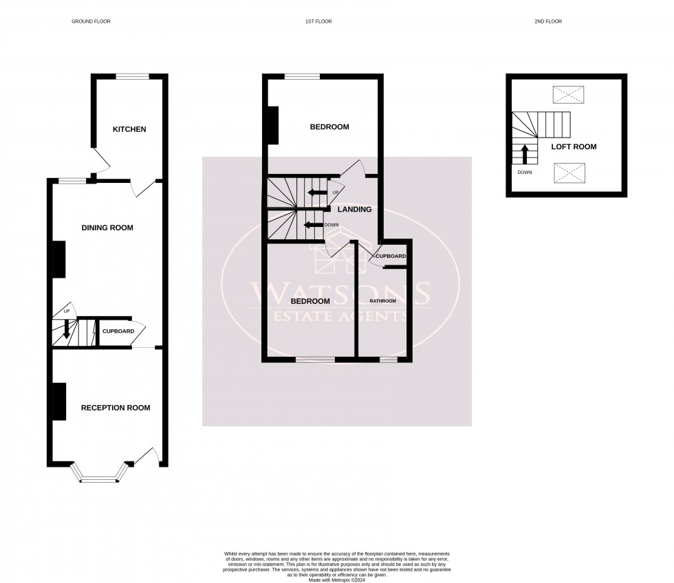 Floorplan for Eastwood, Nottingham