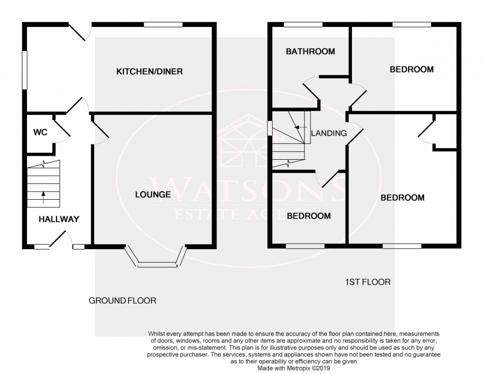 Floorplan for Kimberley, Nottingham