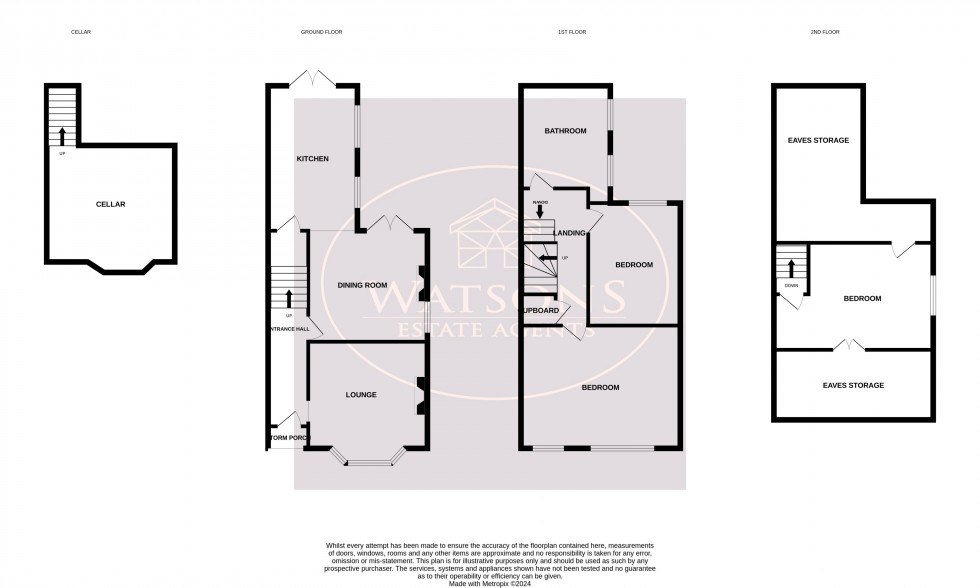 Floorplan for Sandon Street, Nottingham