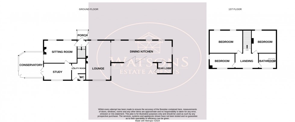 Floorplan for Babbington Village, Nottingham