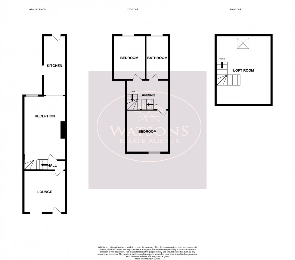 Floorplan for Underwood, Nottingham