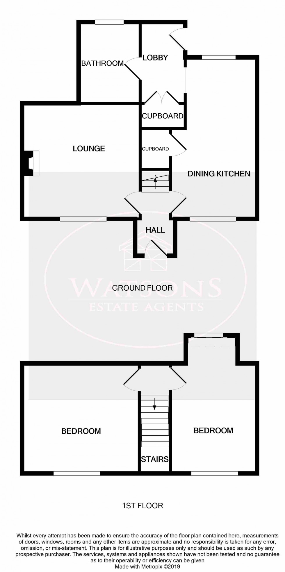 Floorplan for Kimberley, Nottingham