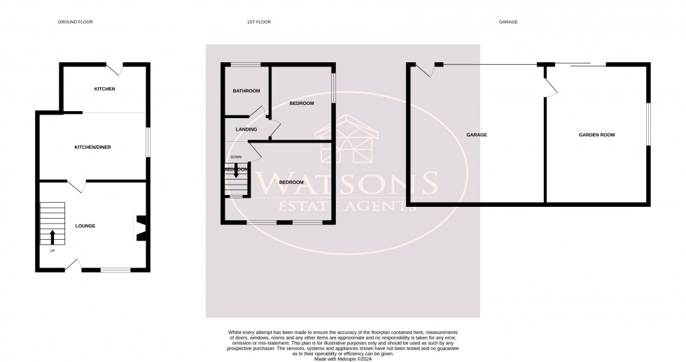 Floorplan for Kimberley, Nottingham