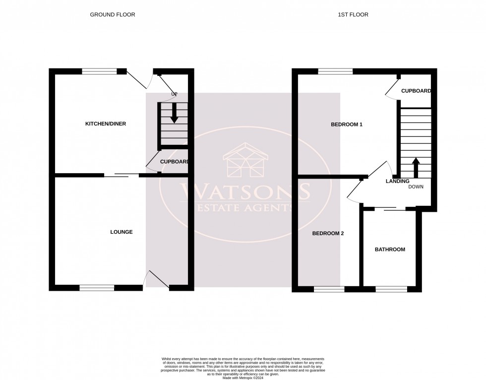 Floorplan for Eastwood, Nottingham