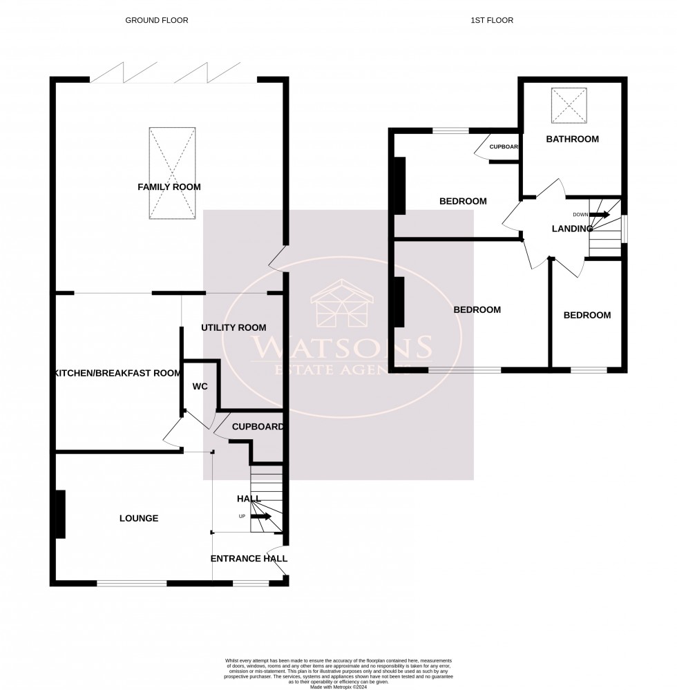 Floorplan for Brinsley, Nottingham