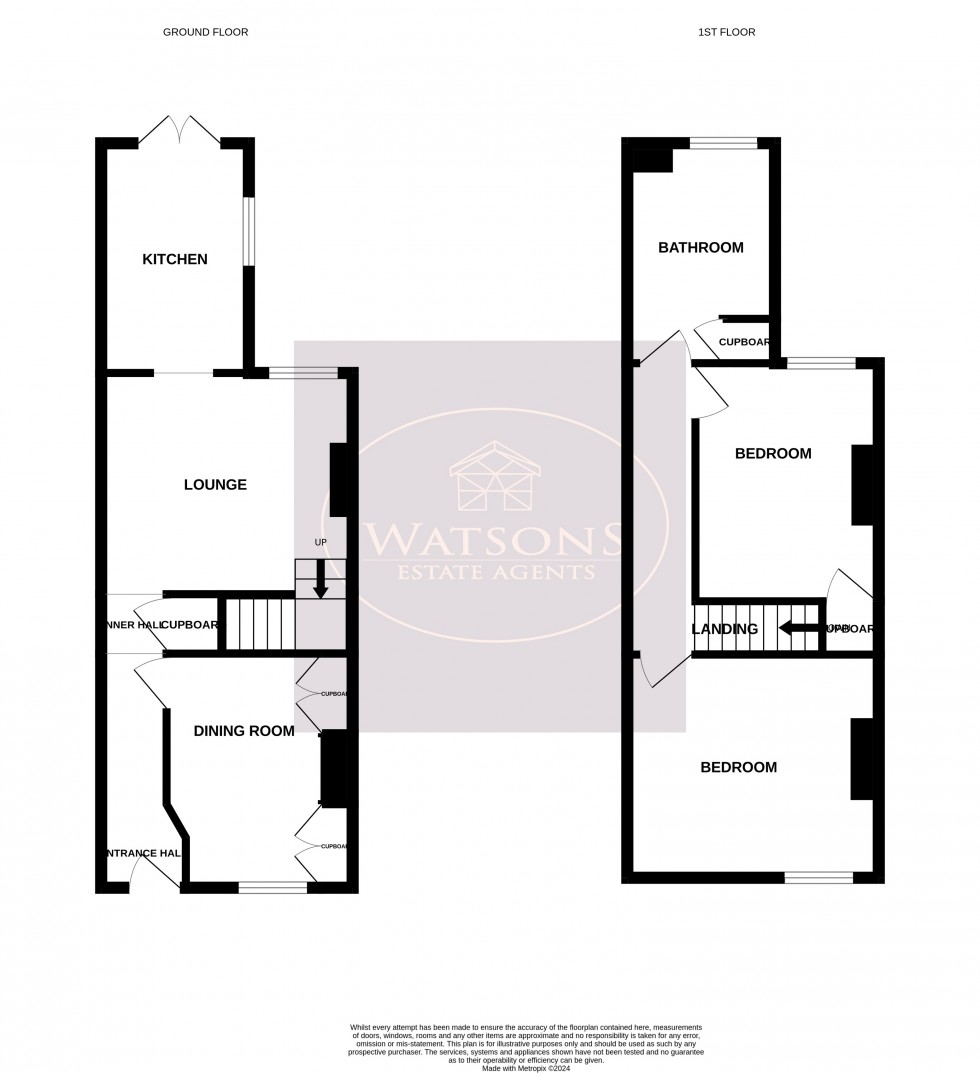 Floorplan for Giltbrook, Nottingham