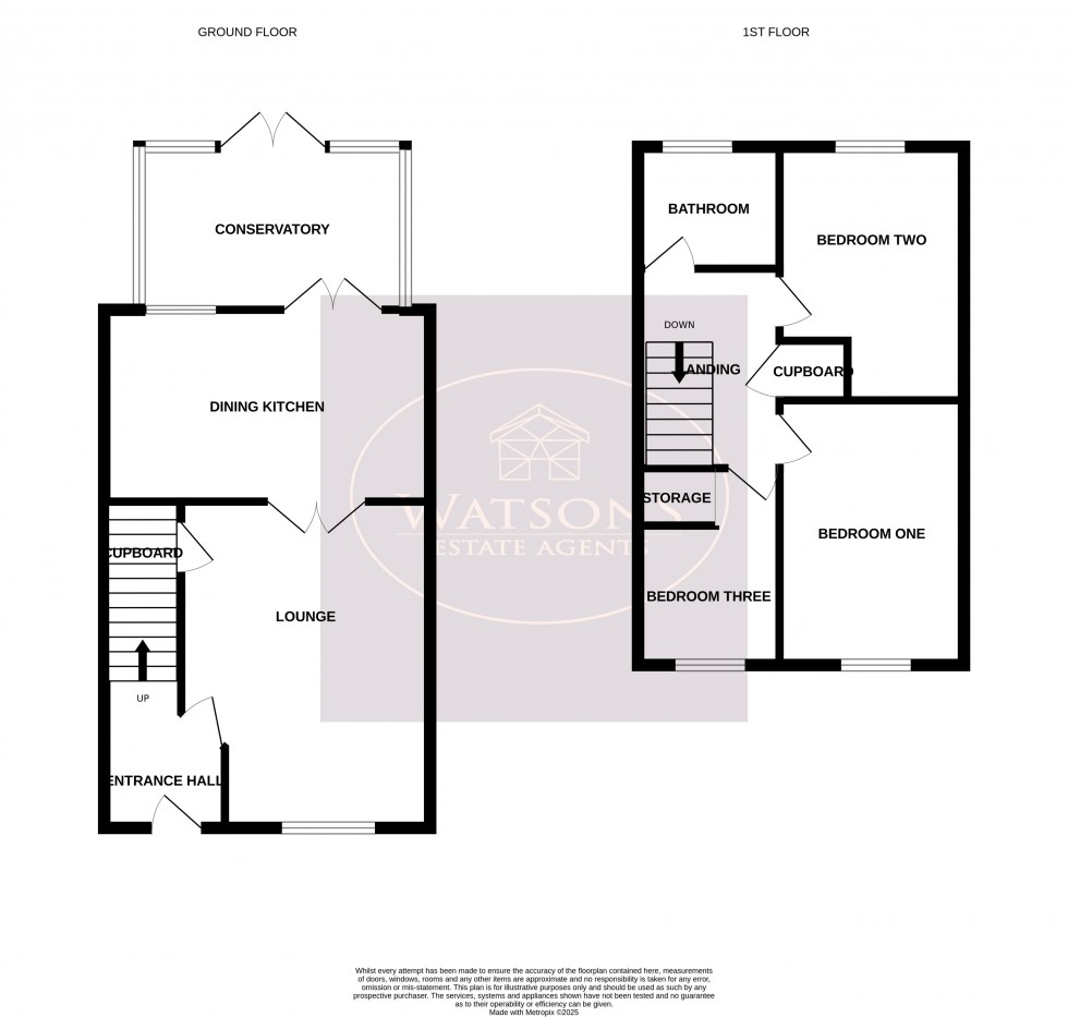 Floorplan for Neston Drive, Nottingham