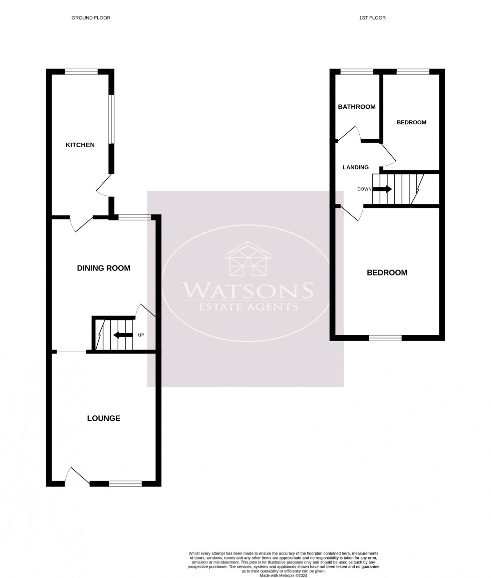 Floorplan for Eastwood, Nottingham