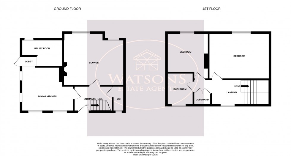 Floorplan for Langley Mill, Nottingham, Derbyshire