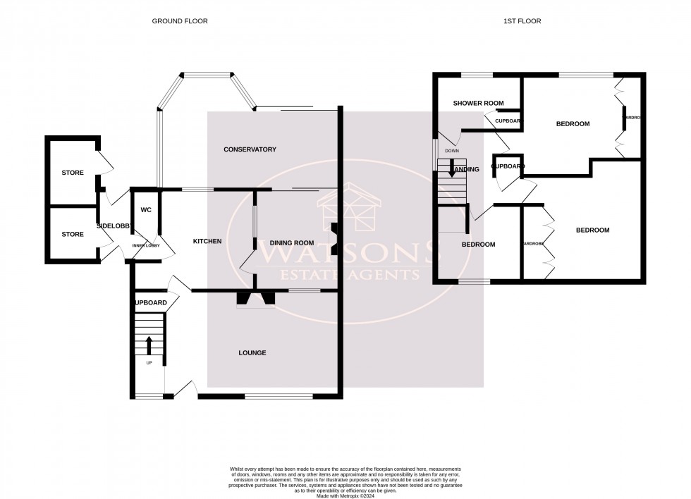 Floorplan for Cossall, Nottingham