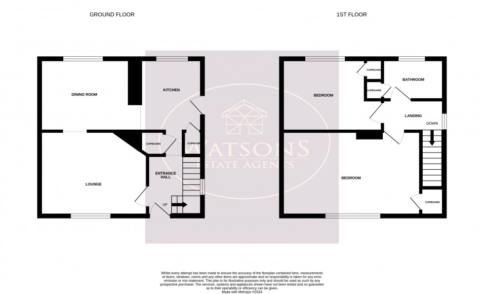 Floorplan for Eastwood, Nottingham