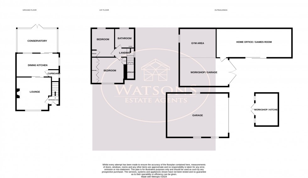 Floorplan for Awsworth, Nottingham