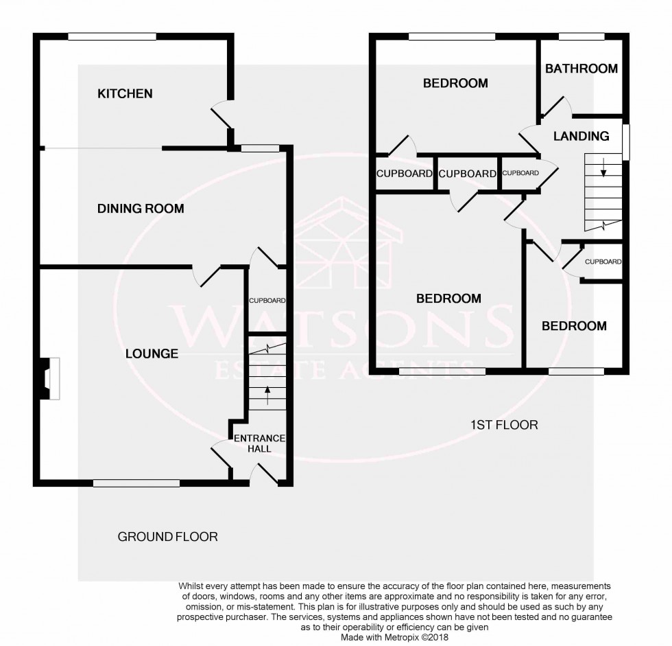 Floorplan for Kimberley, Nottingham