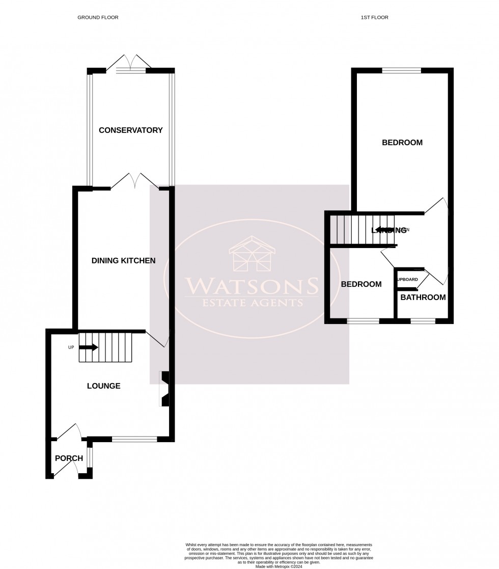 Floorplan for Westwood, Nottingham