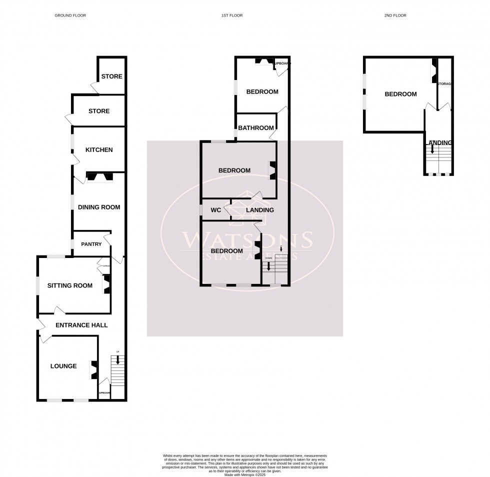 Floorplan for Eastwood, Nottingham