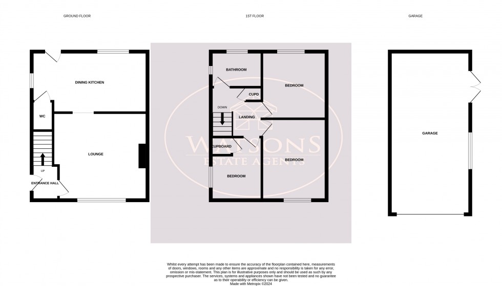 Floorplan for Treegarth Square, Nottingham