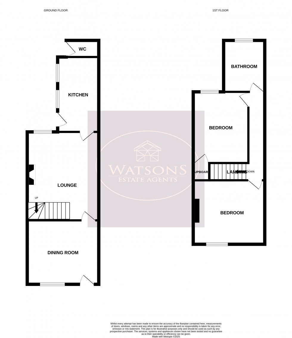 Floorplan for Brinsley, Nottingham